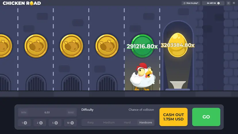 gra Chicken Road